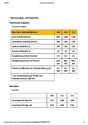 Felszerelhető szántóföldi permetezők John Deere 510