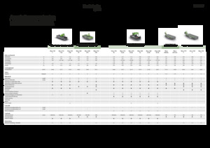 Kombikaszák - tárcsa cond. nélkül Fendt Slicer 860