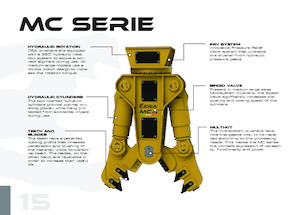 Multiprocesszorok OSA Demolition Equipment MC 18 Uni