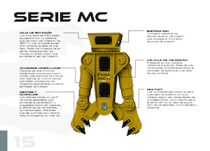 Multiprocesszorok OSA Demolition Equipment MC 18 Uni