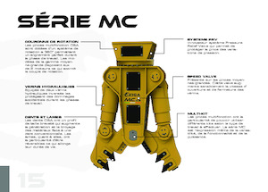 Multiprocesszorok OSA Demolition Equipment MC 18 Uni