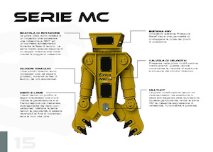 Multiprocesszorok OSA Demolition Equipment MC 18 Uni