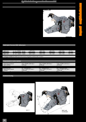 Multiprocesszorok Kinshofer MQP-45-Y