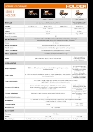 Kommuniális traktorok - elülső felfüggesztéssel Holder S 130