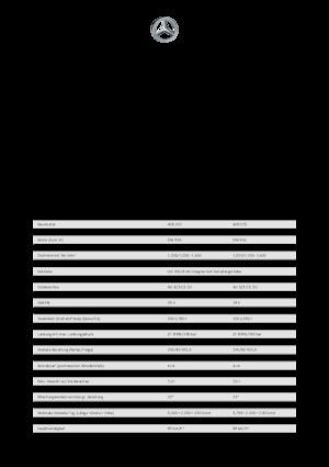 Kommuniális traktorok - elülső felfüggesztéssel Unimog U 430 Euro 6