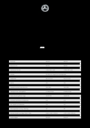 Kommuniális traktorok - elülső felfüggesztéssel Unimog U 527 Euro 6