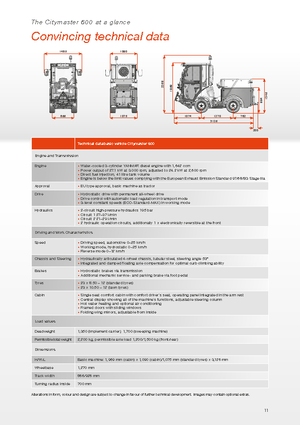 Kompakt kommunális traktorok Hako Citymaster 600