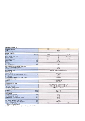 Kompakt kommunális traktorok Shibaura SX 24