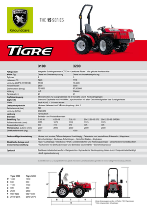 Kompakt kommunális traktorok Carraro Tigre 3200