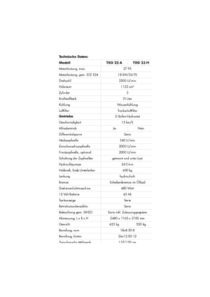 Kompakt kommunális traktorok Iseki TXG 23 A