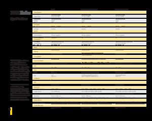 Kompakt kommunális traktorok John Deere X 740
