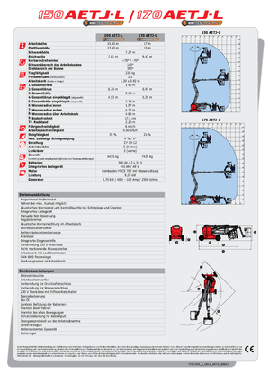 Gumikerekes töretőgémes munkaállványok Manitou 170 AETJ L Bi