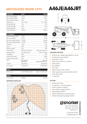 Gumikerekes töretőgémes munkaállványok Snorkel A46JE