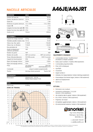 Gumikerekes töretőgémes munkaállványok Snorkel A46JRT