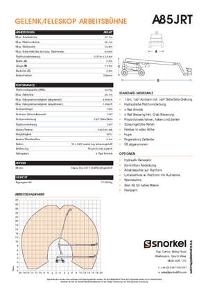 Gumikerekes töretőgémes munkaállványok Snorkel A85JRT