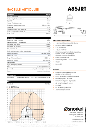 Gumikerekes töretőgémes munkaállványok Snorkel A85JRT