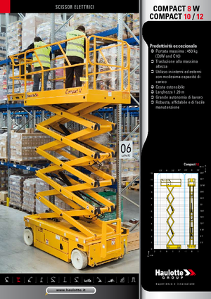 Gumikerekes ollós személyemelők Haulotte Compact 10