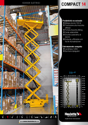 Gumikerekes ollós személyemelők Haulotte Compact 14