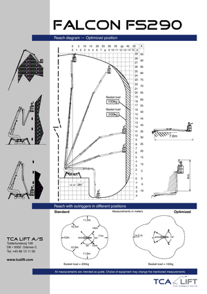 Gumikerekes töretőgémes munkaállványok Falcon Lifts FS 290
