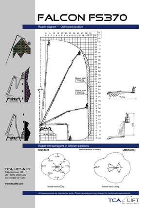Gumikerekes töretőgémes munkaállványok Falcon Lifts FS 370
