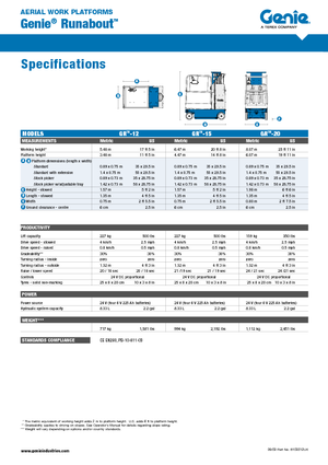 Gumikerekes töretőgémes munkaállványok Genie GR-20 Runabout