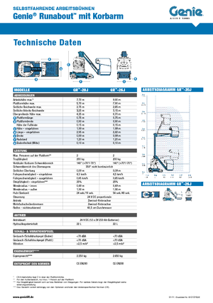 Gumikerekes töretőgémes munkaállványok Genie GR-26J Runabout