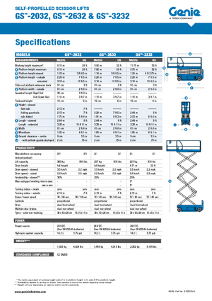 Gumikerekes ollós személyemelők Genie GS-3232 Hydraulic