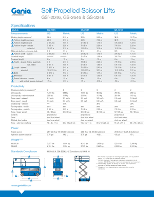 Gumikerekes ollós személyemelők Genie GS-3246