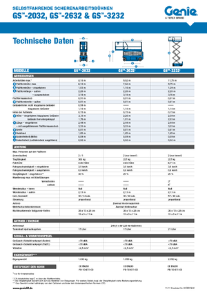 Gumikerekes ollós személyemelők Genie GS-2632