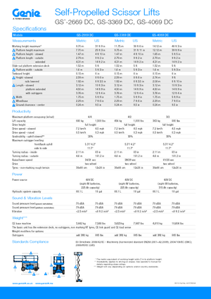 Gumikerekes ollós személyemelők Genie GS-3369 DC