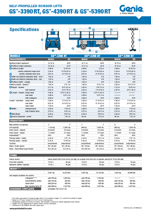Gumikerekes ollós személyemelők Genie GS-5390