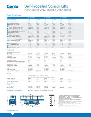 Gumikerekes ollós személyemelők Genie GS-5390RT