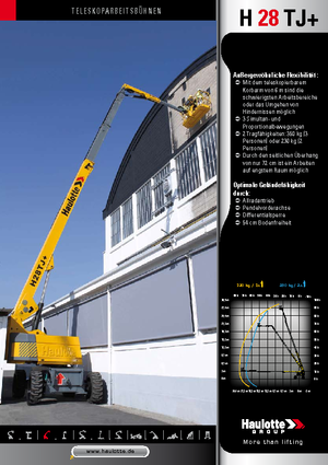 Gumikerekes töretőgémes munkaállványok Haulotte H 28 TJ +