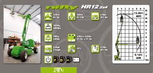 Gumikerekes töretőgémes munkaállványok Niftylift HR 12