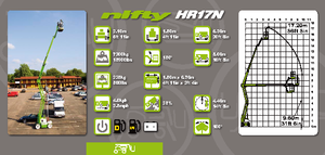 Gumikerekes töretőgémes munkaállványok Niftylift HR 17 N