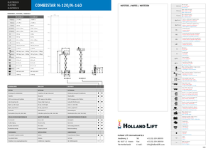 Gumikerekes ollós személyemelők Holland-Lift N 120 EL 12