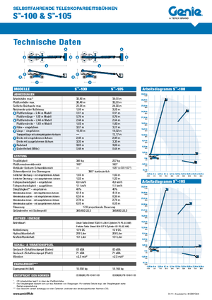 Gumikerekes töretőgémes munkaállványok Genie S-105