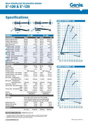 Gumikerekes töretőgémes munkaállványok Genie S-120