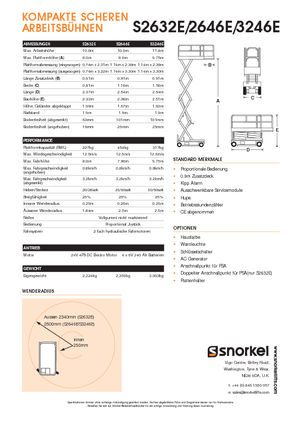 Gumikerekes ollós személyemelők Snorkel S3246E