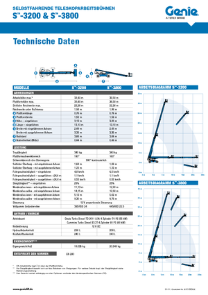 Gumikerekes töretőgémes munkaállványok Genie S-100 HD