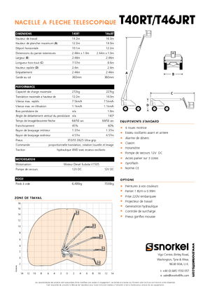 Gumikerekes töretőgémes munkaállványok Snorkel T40RT
