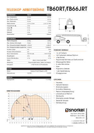 Gumikerekes töretőgémes munkaállványok Snorkel T60RT