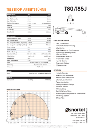 Gumikerekes töretőgémes munkaállványok Snorkel TB85J
