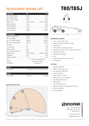Gumikerekes töretőgémes munkaállványok Snorkel TB85J