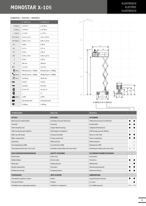 Gumikerekes ollós személyemelők Holland-Lift X 105 EL 16