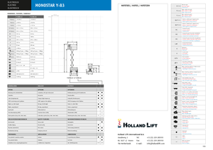 Gumikerekes ollós személyemelők Holland-Lift Y 83 EL 16