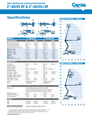 Gumikerekes töretőgémes munkaállványok Genie Z-45/25 J RT