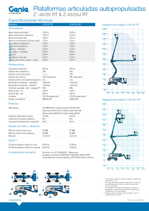 Gumikerekes töretőgémes munkaállványok Genie Z-45/25 J RT