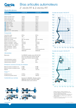 Gumikerekes töretőgémes munkaállványok Genie Z-45/25 J RT