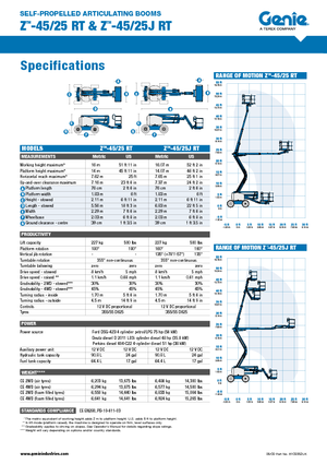 Gumikerekes töretőgémes munkaállványok Genie Z-45/25 J RT